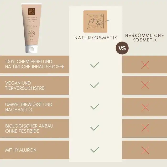 Lovely Hands - Slow-Aging Handcreme für streichelzarte Hände 75ml