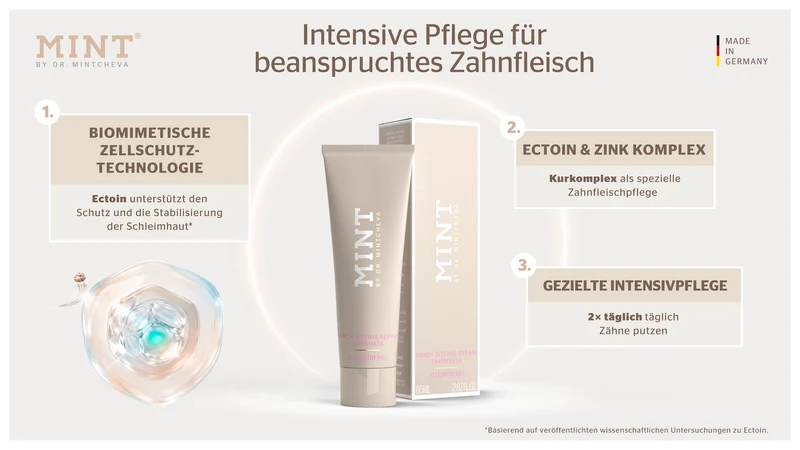 MINT Paro+ Intense Repair Zahnpasta