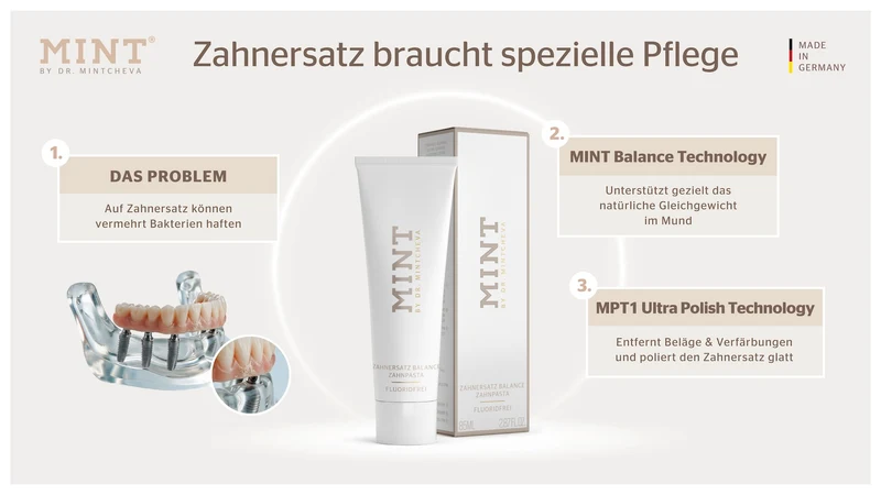 MINT Zahnersatz Balance Zahnpasta
