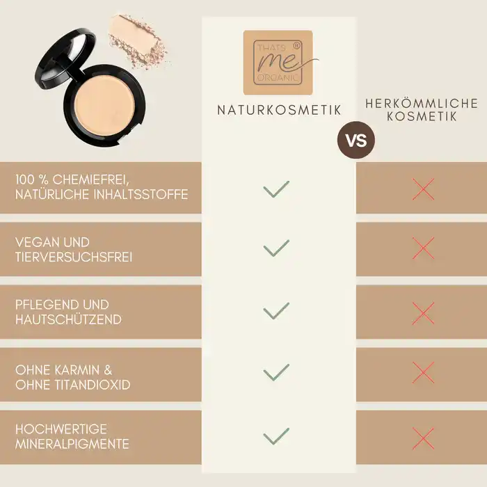 Bio-Powder – mattierendes, vegan + chemiefreies Make-up für jeden Hauttyp