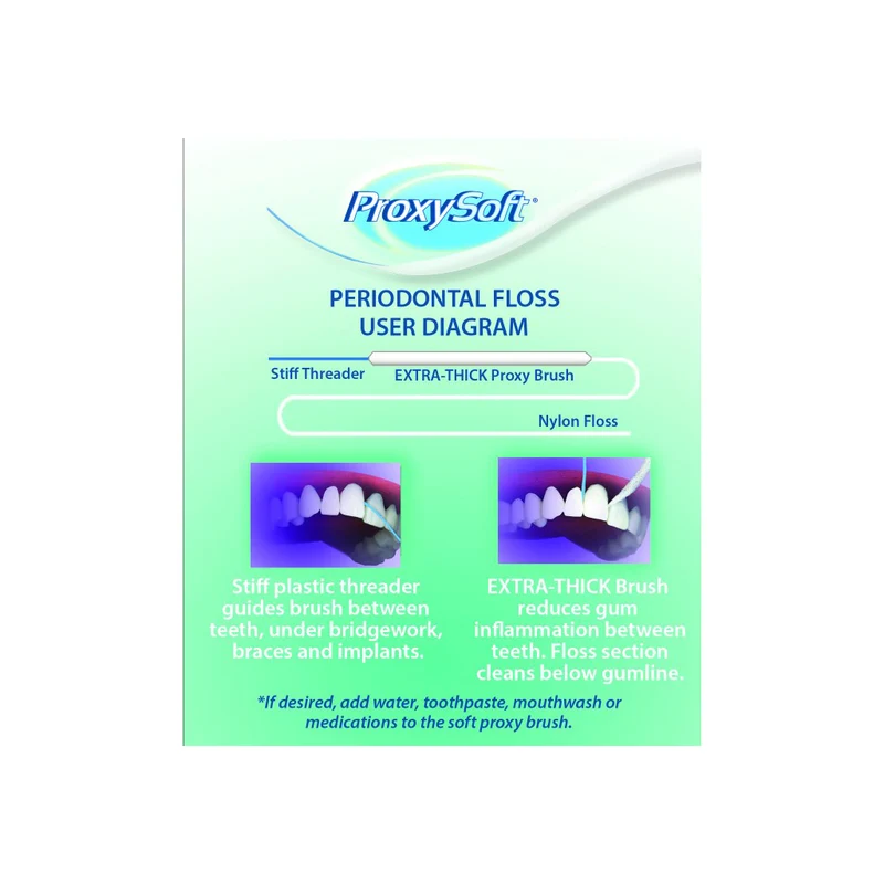 Proxysoft Periodontal Floss