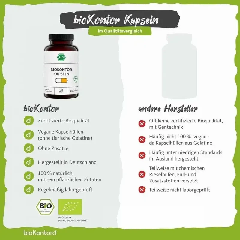 Bio Shatavari 180 Kapseln