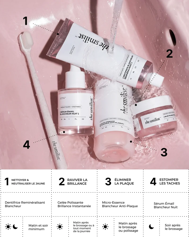 Start Shine Kit