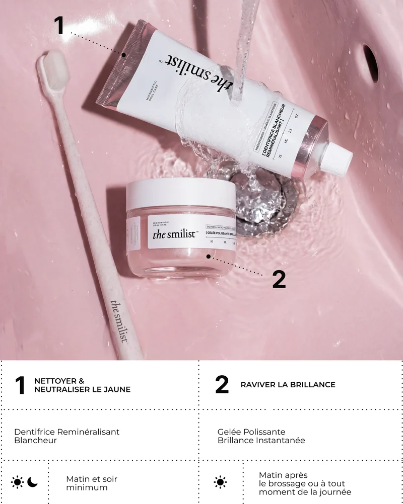 Essential Shine Kit