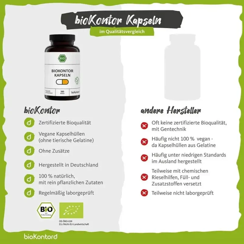 Bio Flohsamenschalen Kapseln