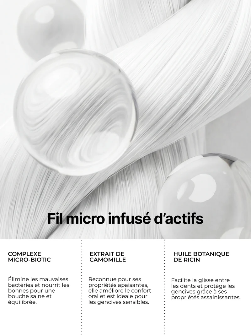 Mikro-infundierte Zahnseide