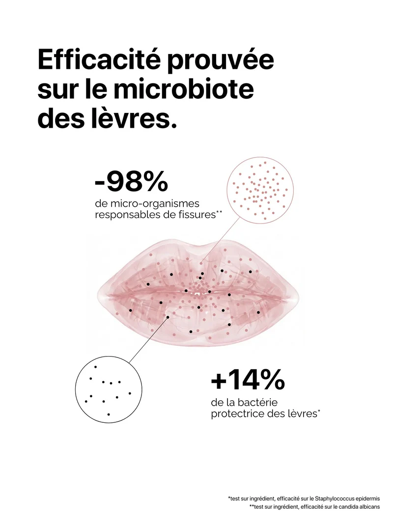 Nourishing Micro-Balm for Lips