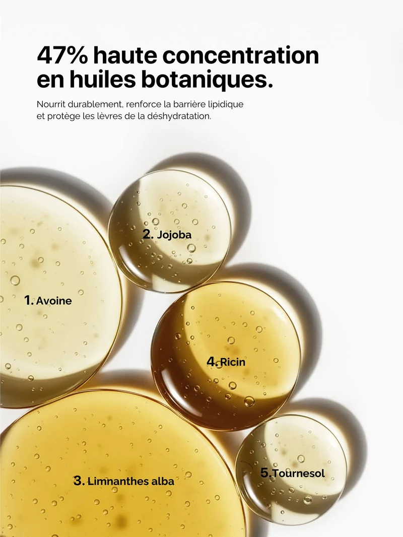 Nourishing Micro-Balm for Lips