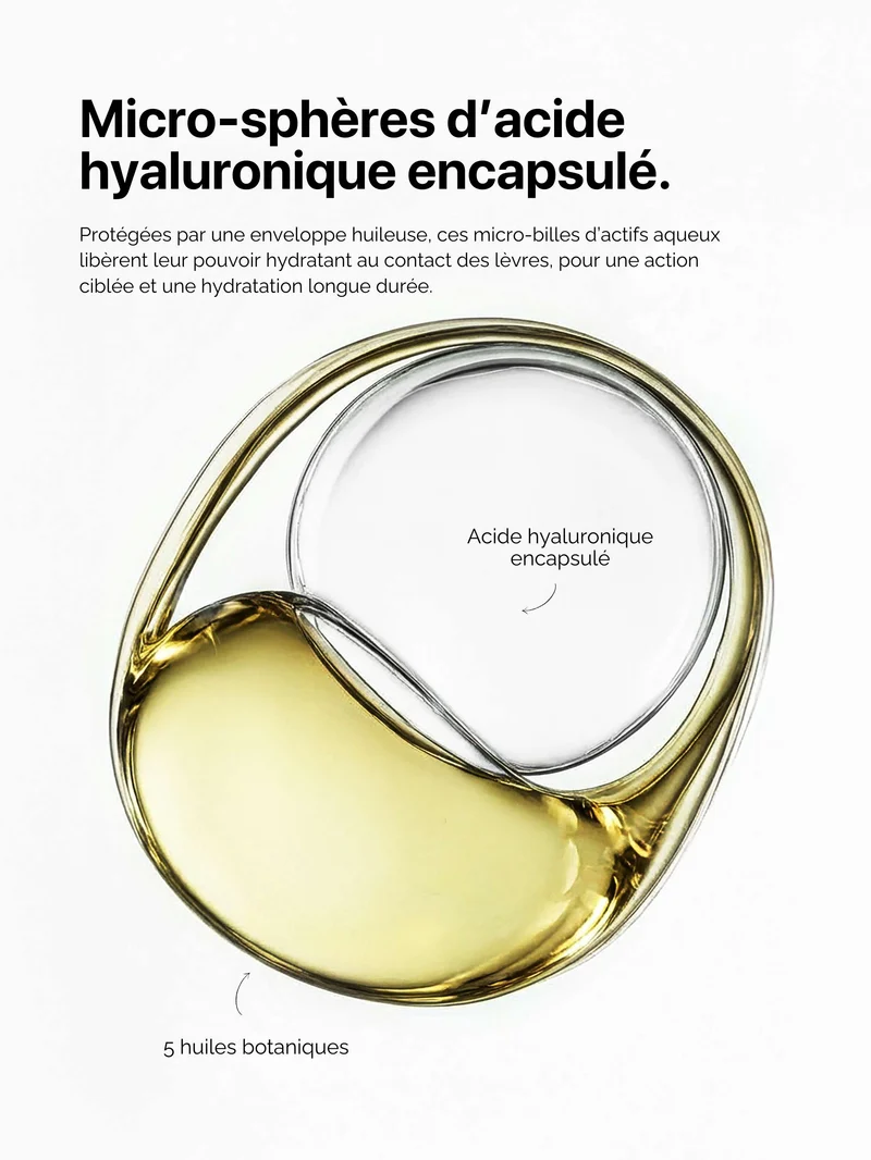 Nourishing Micro-Balm for Lips