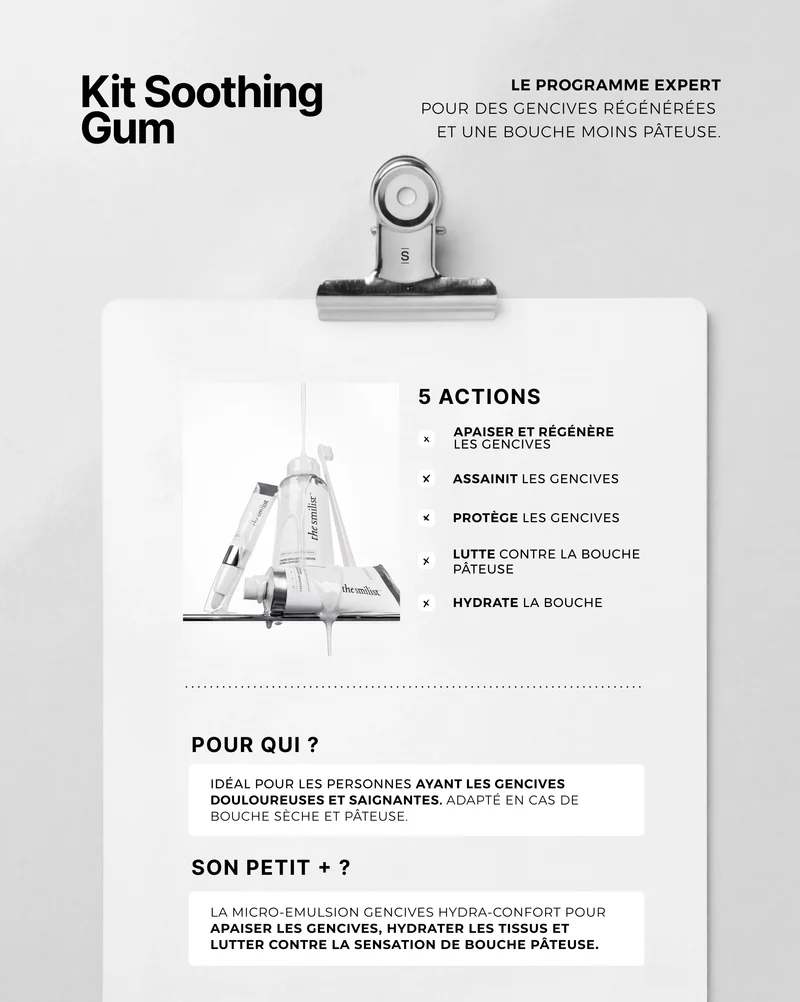Soothing Gum Kit