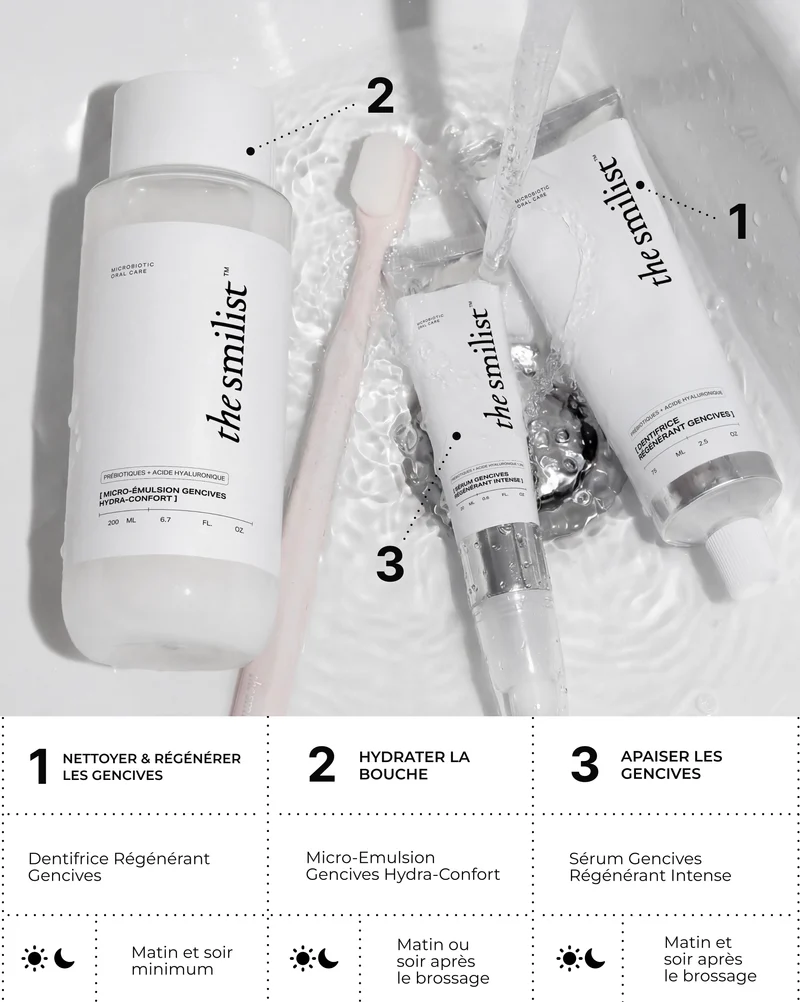 Soothing Gum Kit