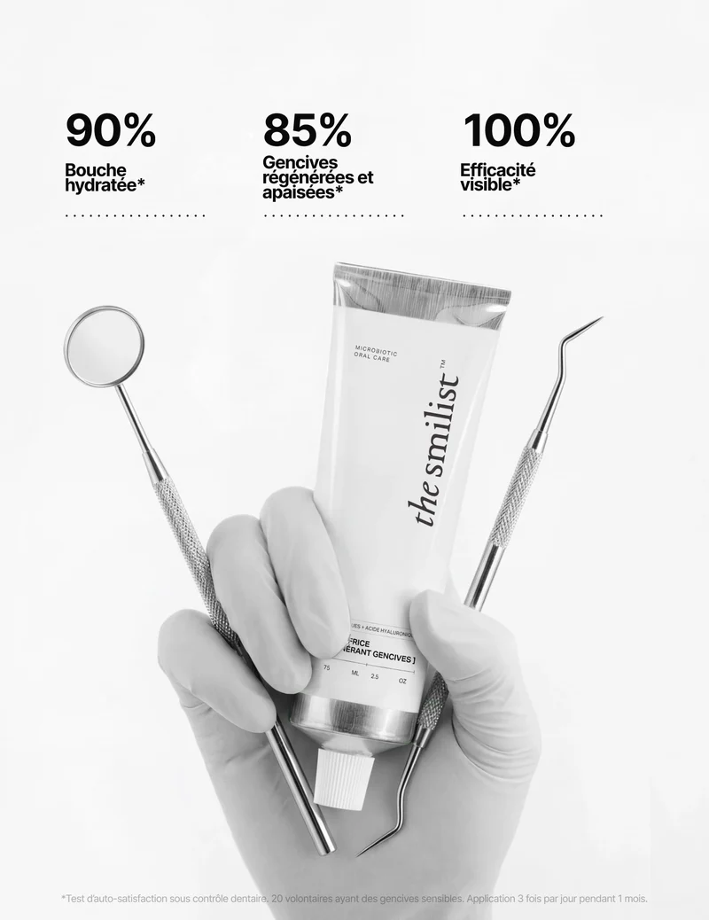 Soothing Gum Kit