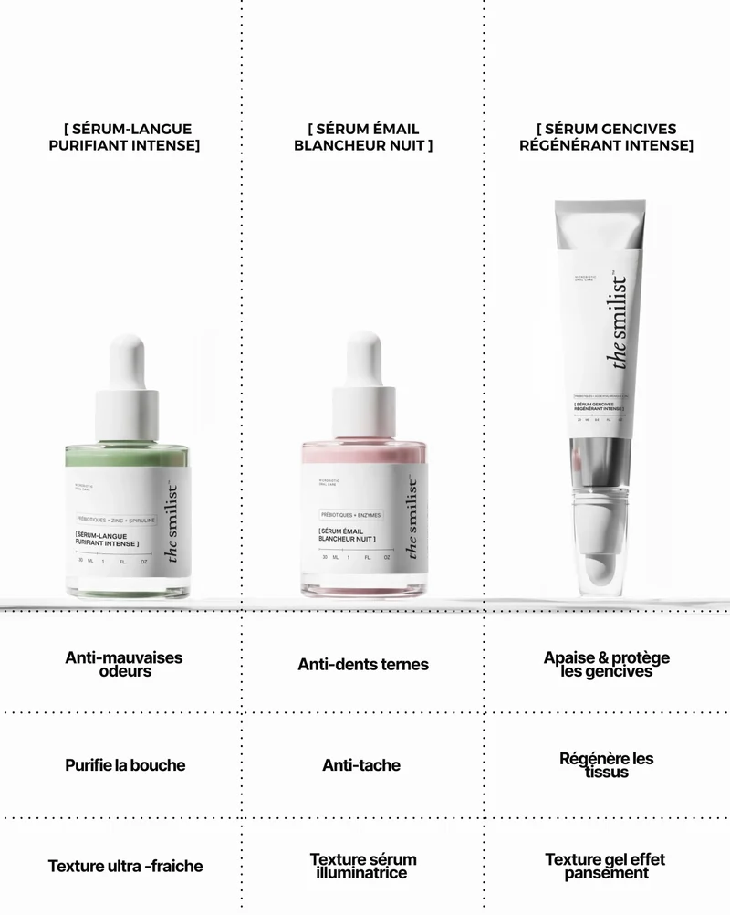 Intensiv regenerierendes Zahnfleischserum