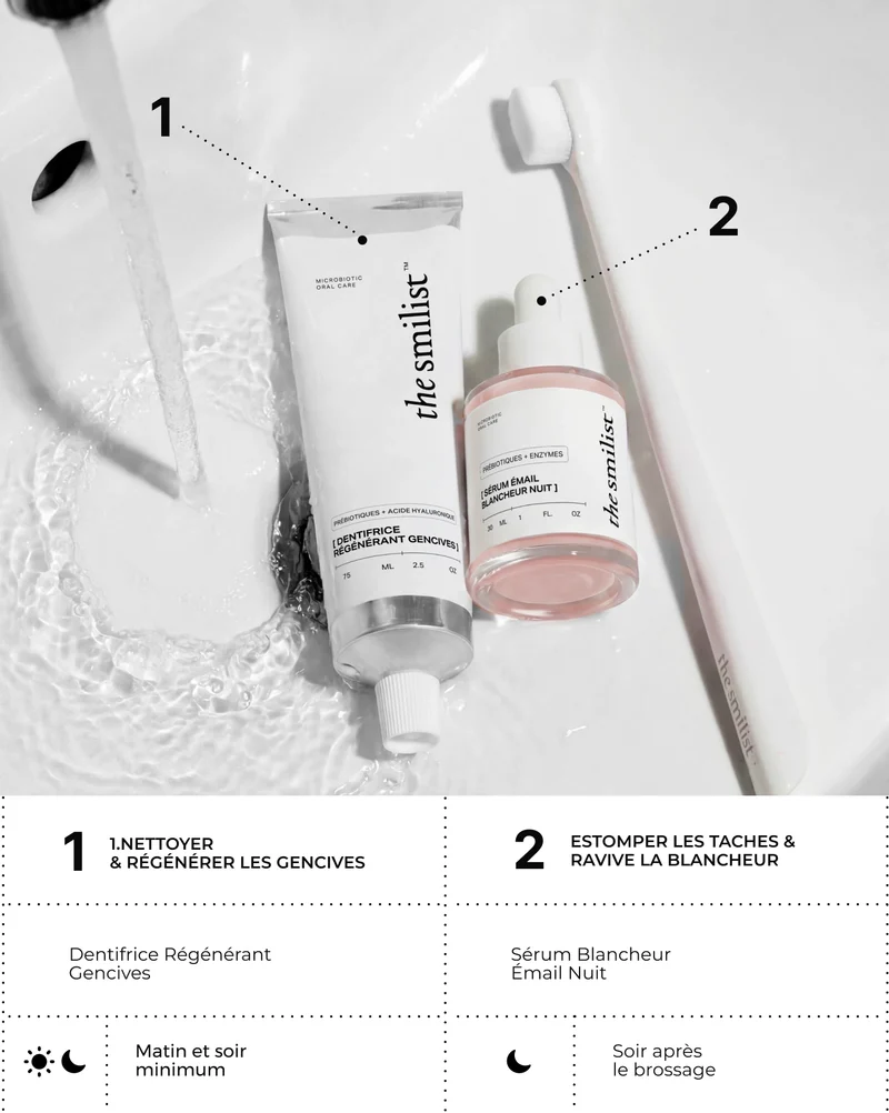 Holistic Oral Care Kit