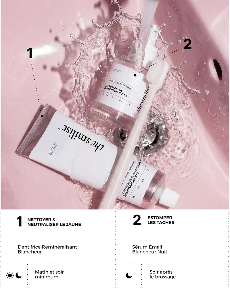 Essential Whitening Kit