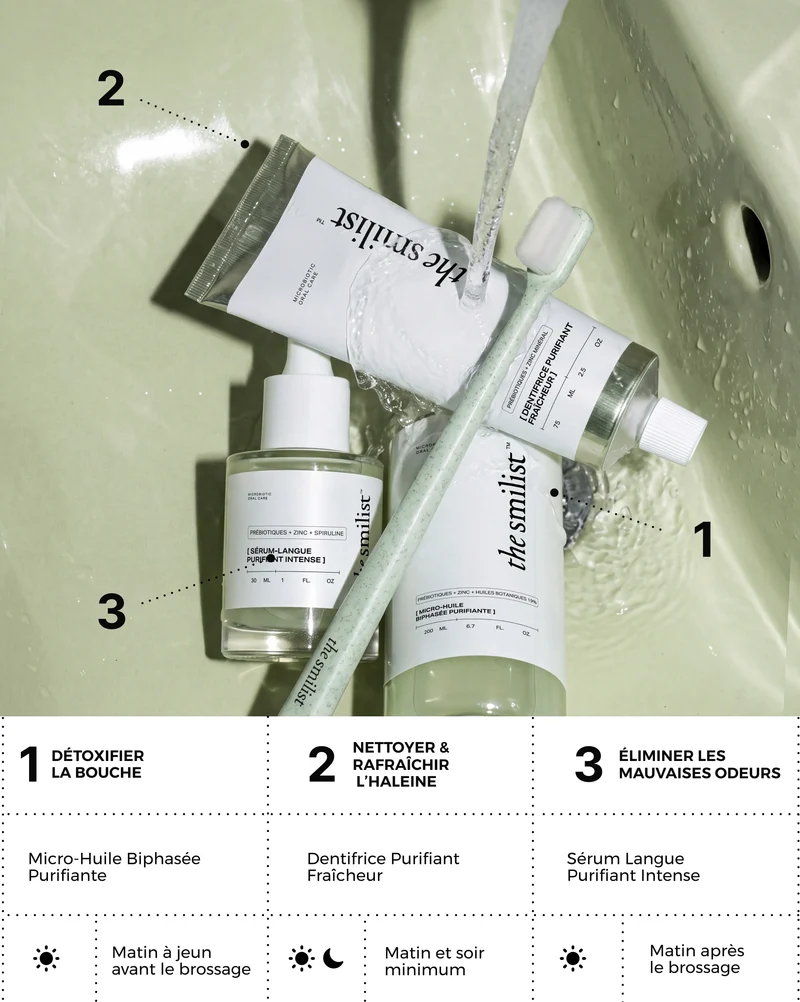 Frisches Detox-Kit
