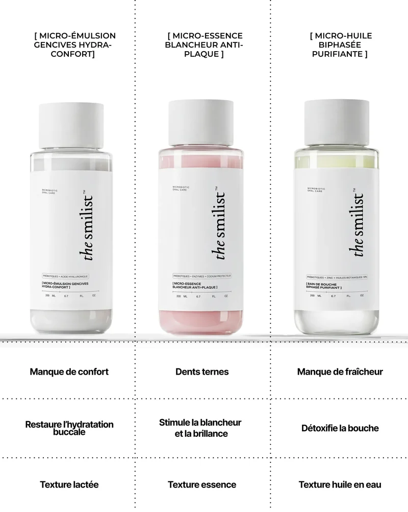 Anti-Plaque-Whitening-Mikroessenz