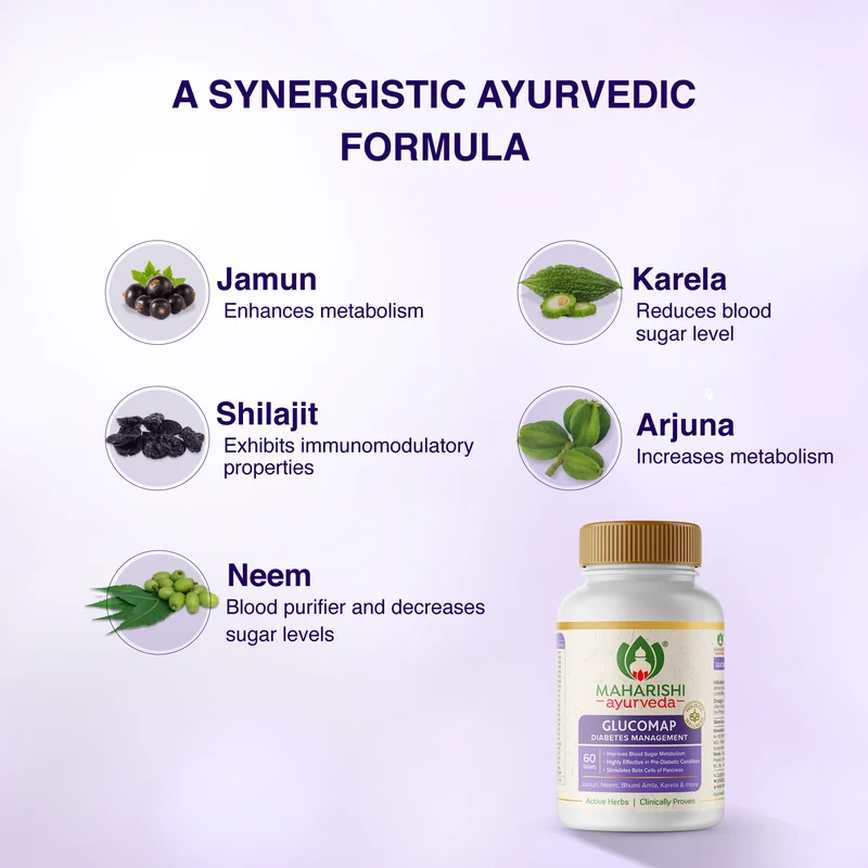 Glucomap | For Diabetes Control | Balances Blood Sugar Levels | Powerful Ayurvedic Formulation I Effective in Prediabetes |
