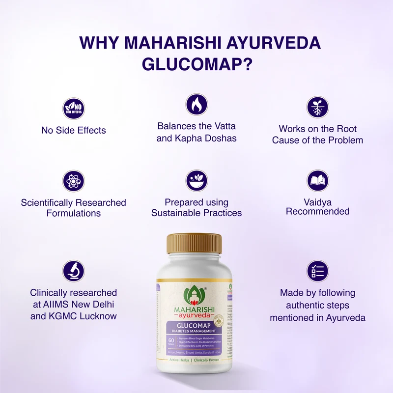Glucomap | For Diabetes Control | Balances Blood Sugar Levels | Powerful Ayurvedic Formulation I Effective in Prediabetes |