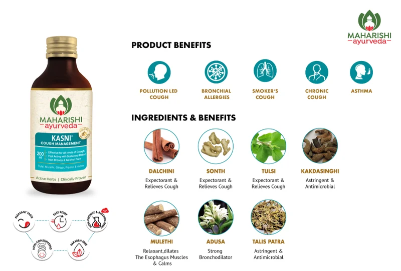 Kasni - Ayurvedic medicine for cough and cold | 200ml Bottle