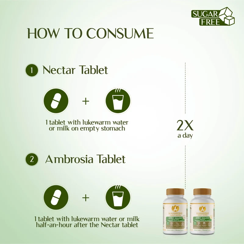 Maharishi Ayurveda Amrit Kalash Sugar Free | Super Rasayana for Perfect Health | Restores Innate Immunity | Helps Preserve Youthfulness | Helps Heart Health | Daily Health & Longevity | Ideal for Diabetics | 60 Nectar & 60 Ambrosia Tablets