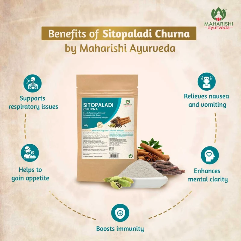 Sitopaladi Churna for Respiratory Health