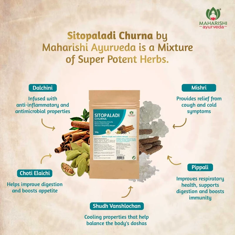 Sitopaladi Churna for Respiratory Health