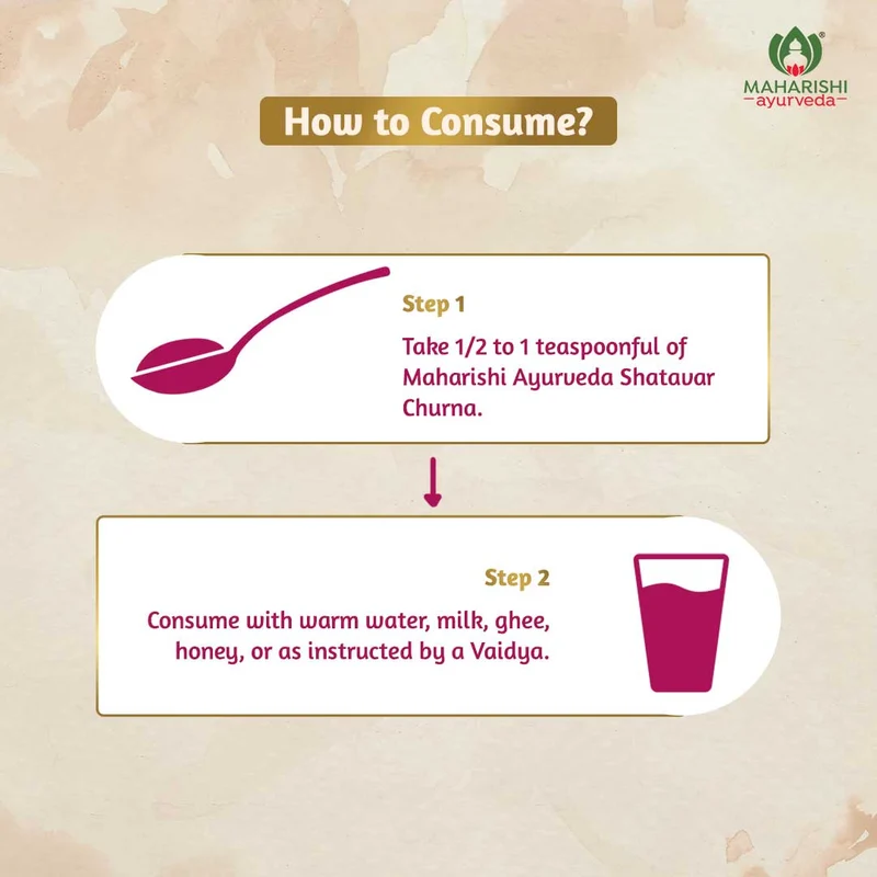 Shatavar Churna for Improve Reproductive Health
