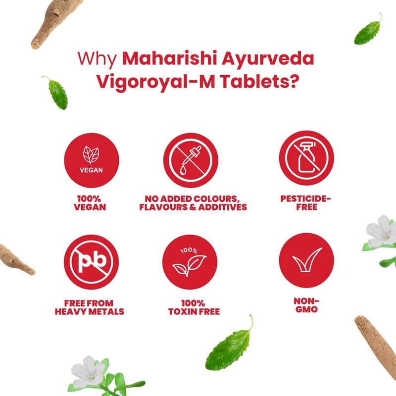 Vigoroyal-M | A Potent Formulation For Vigor and Vitality in Men | 60 Tablets