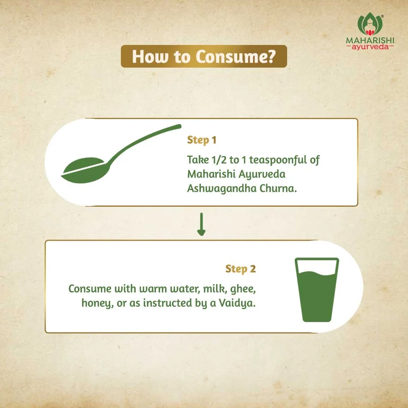 Ashwagandha Churna - For Stress Relief Pack