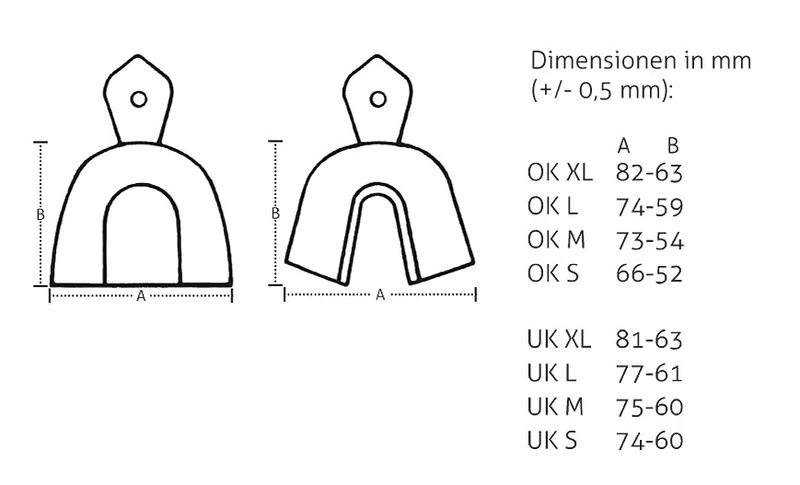 KKD® Abformlöffel ANATOMIC mit Retentionsrand „perforiert“, Satz mit 8 Löffeln