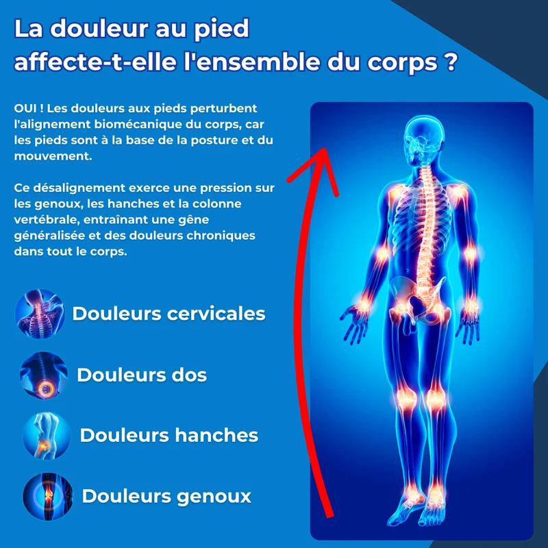 VITAL CARE - Harmonie | Sandales orthopédiques pour un confort quotidien