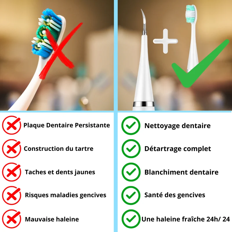 VITAL CARE | Kit dentaire ultime 2 en 1 : Blanchiment et nettoyage efficaces