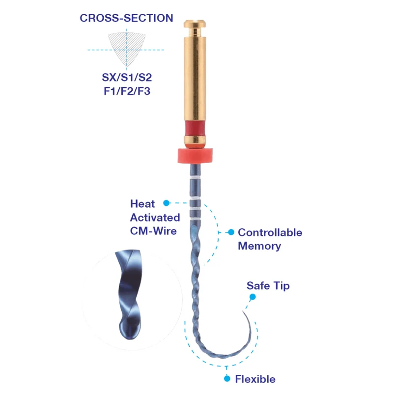 Wurzelkanalinstrumente Super Feilen E2 Blue NiTi | 6er Pack
