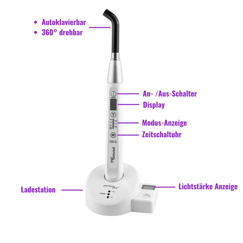 Polymerisationslampe mit Radiometer & 1.200 mW/cm²