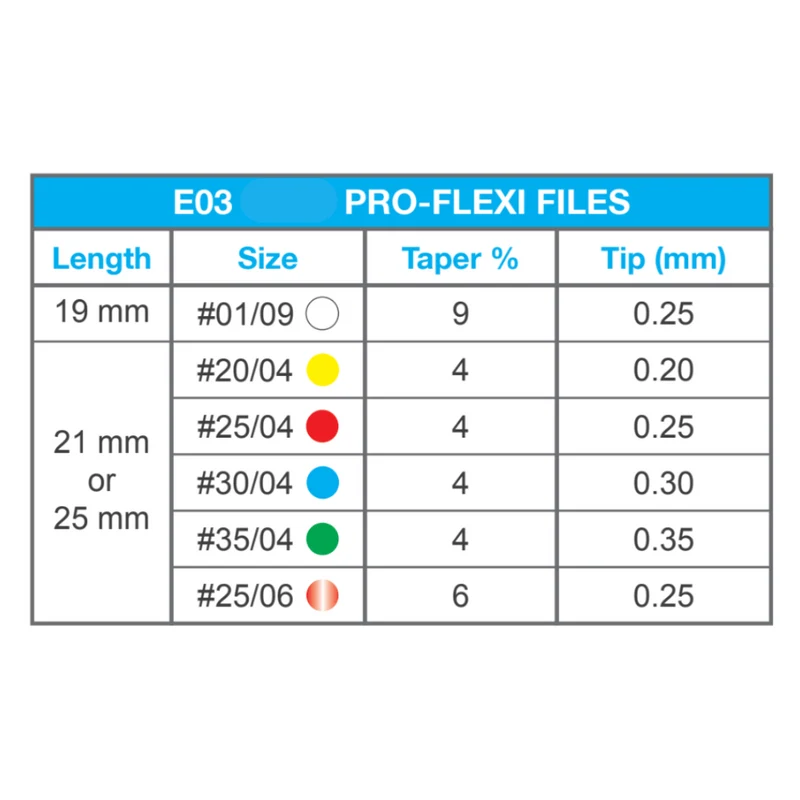 Wurzelkanalinstrumente Pro-Flexi Feilen E3 NiTi | 6er Pack