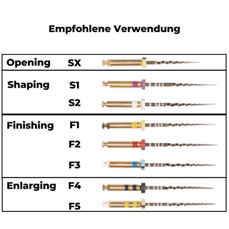 Wurzelkanalinstrumente Super Feilen E1 Gold NiTi | 6er Pack