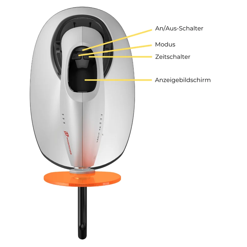 LED.F Plus Polymerisationslampe 1.800 mw/cm²