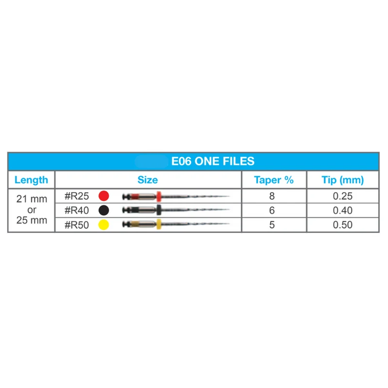 Wurzelkanalinstrumente One Feilen Silver E6 NiTi Reziprok | 6er Pack