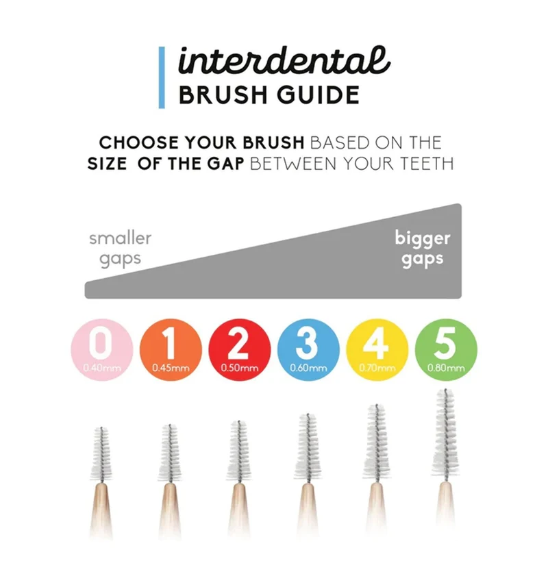 Interdental Brush Bamboo - Size 3