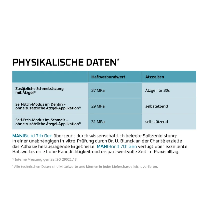 ManiBond 7th Gen | Einkomponenten Adhäsiv | selbstätzend & lichthärtend | 5 ml
