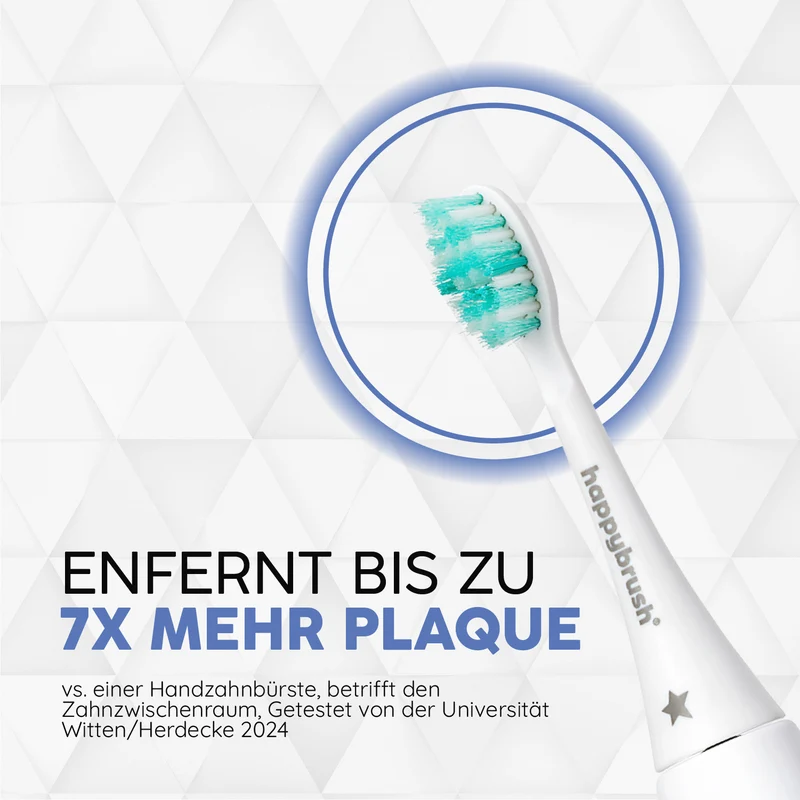 Austausch Eco Vibe 3 | Agnes