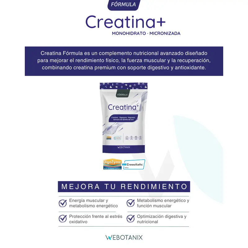 Webotanix Creatine Formula, 175 g