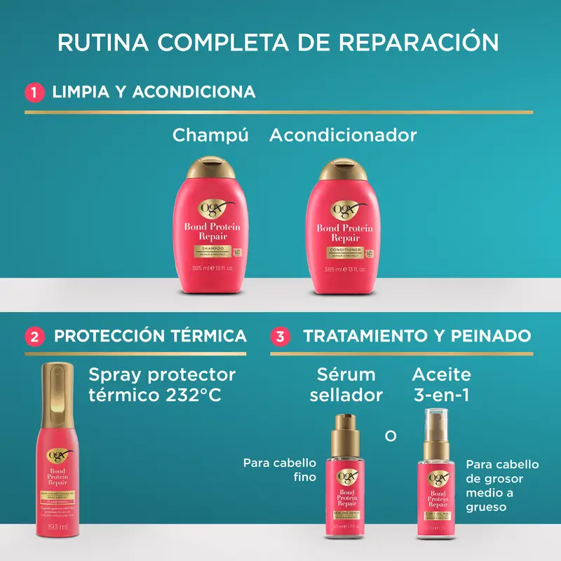Ogx Bond Repair Shampoo, Repairing Shampoo, Sulfate-Free Hair Repair Shampoo, 385 Ml