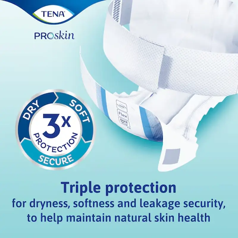 Tena Flex Proskin Plus Medium Night , 80 units