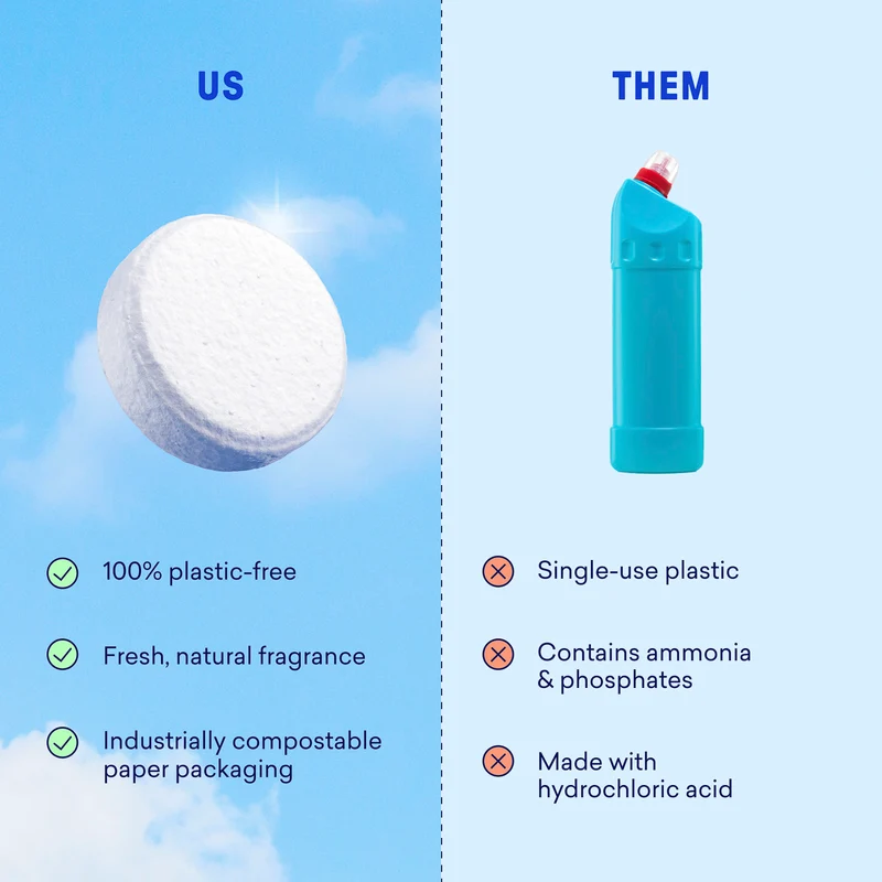 Toilet Bowl Cleaner Tablet Refills