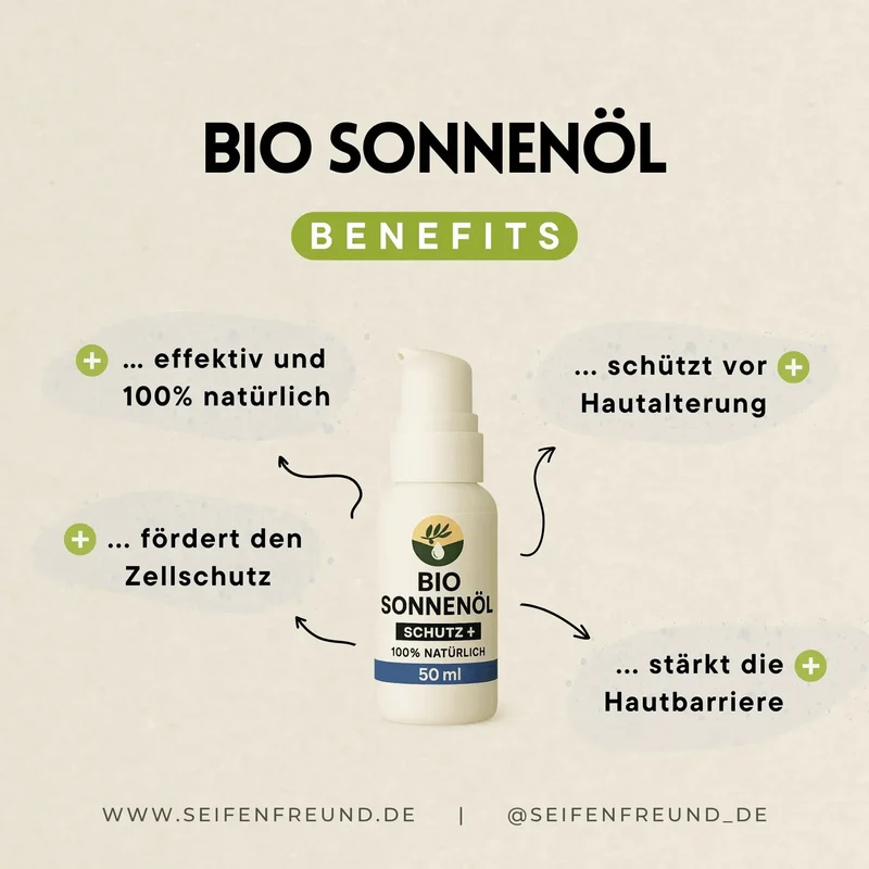 Premium BIO Sonnenöl Schutz+
