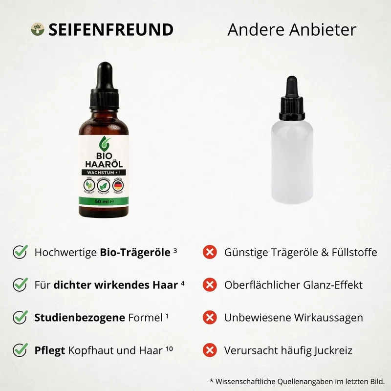 [AMZ] 3x Haaröl + Derma Roller