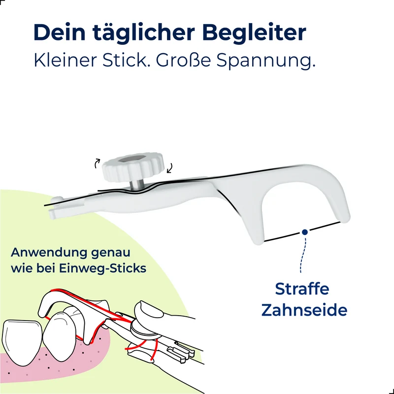 Zahnseide-Stick Basic