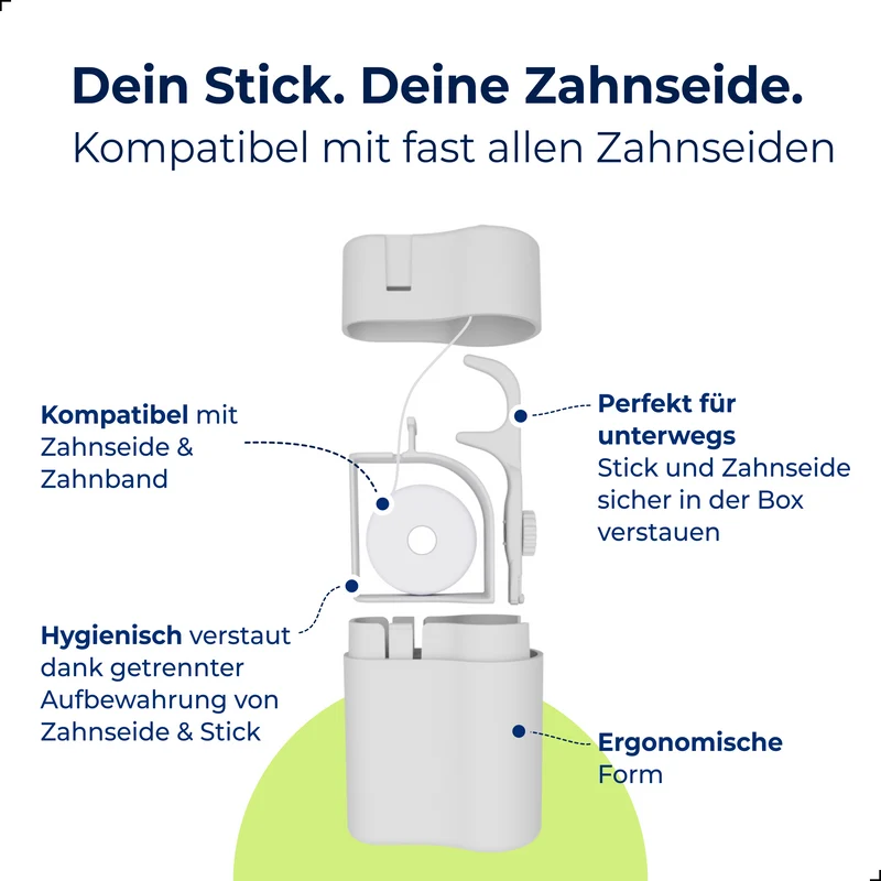 Zahnseide-Stick wiederverwendbar